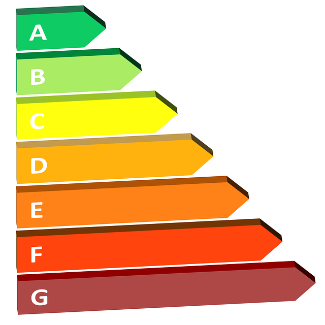 eficiencia energetica